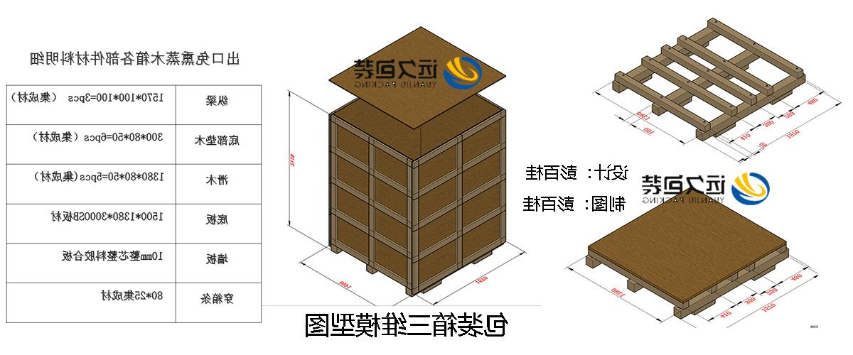 <a href='http://3ct1.foqingxuan.com'>买球平台</a>的设计需要考虑流通环境和经济性